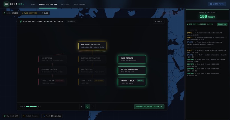 SyncHeal — Autonomous Supply Chain Healing – screenshot 5