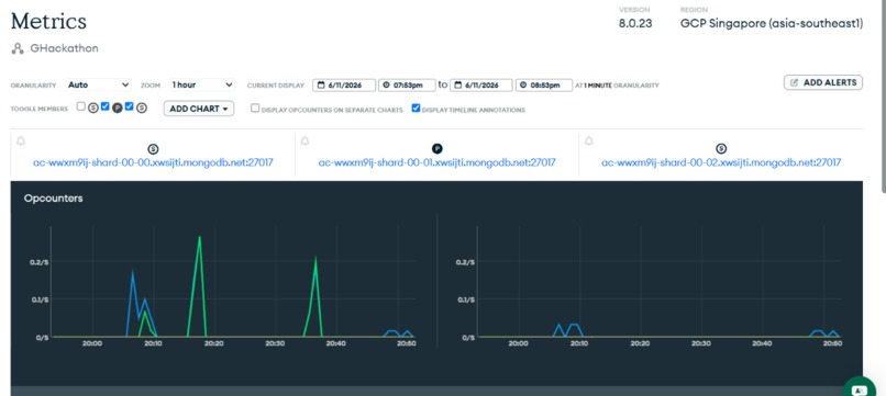 CHAINWATCH – screenshot 1