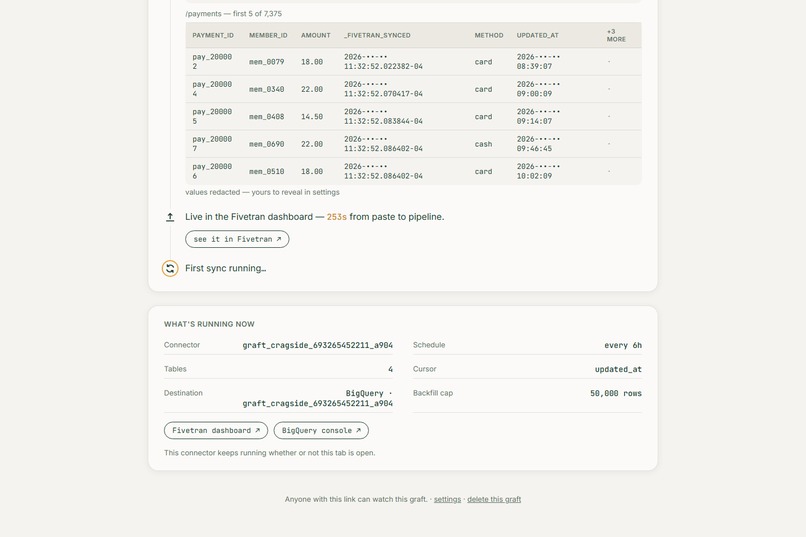 Graft – screenshot 4