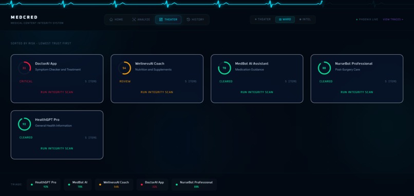 MedCred – screenshot 1