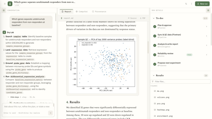 Dry Lab – screenshot 2