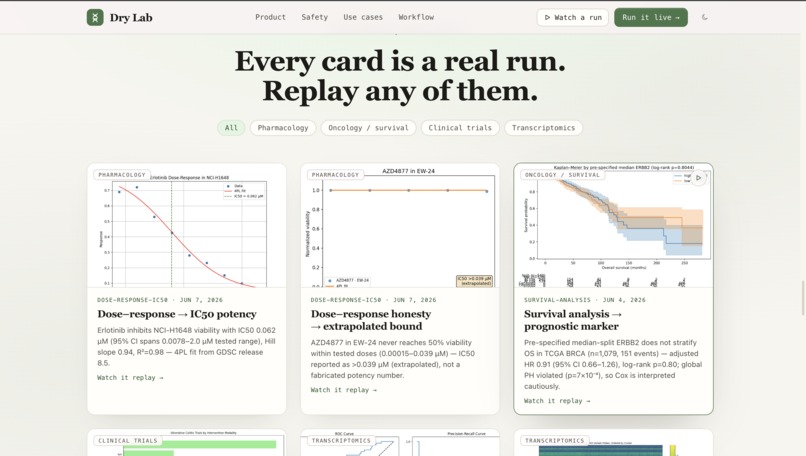 Dry Lab – screenshot 6