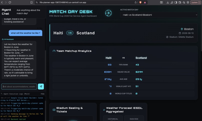 FIFA 2026 Match Day AI Planner – screenshot 1