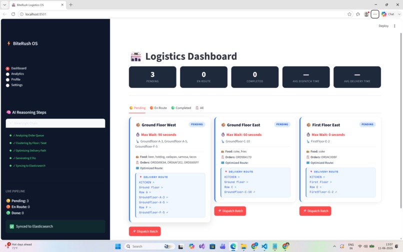 BiteRush: AI-Powered Stadium Commerce Platform – screenshot 1