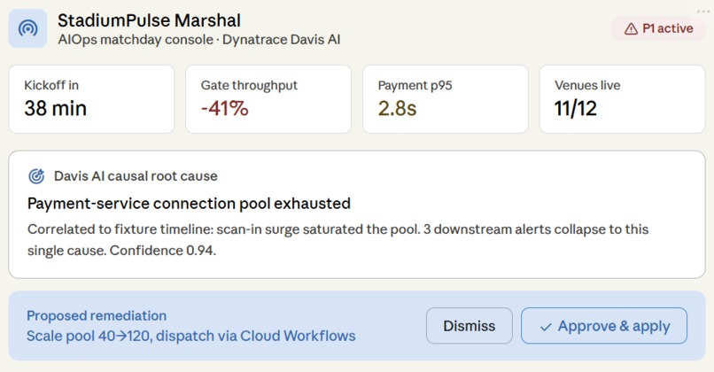 StadiumPulse Marshal – screenshot 1