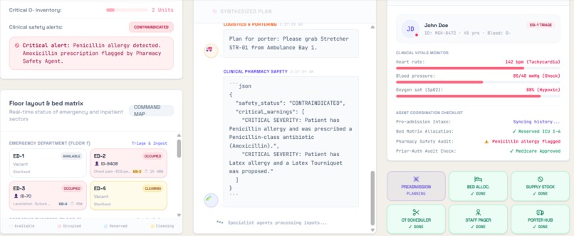 CareFlow – screenshot 3