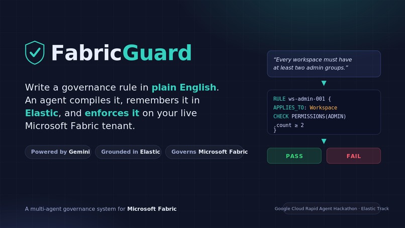 FabOps Governance – screenshot 1