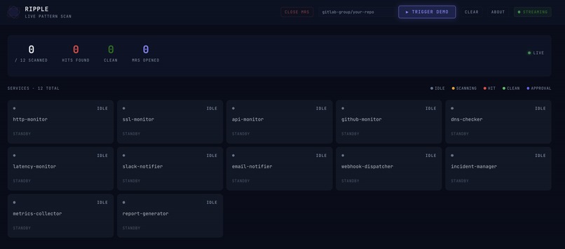 Ripple – screenshot 2