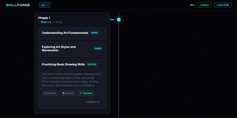 SkillForge – screenshot 4