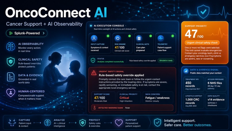 OncoConnect AI – screenshot 1