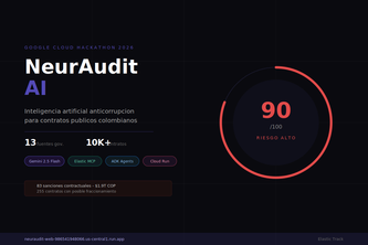 NeurAudit IA