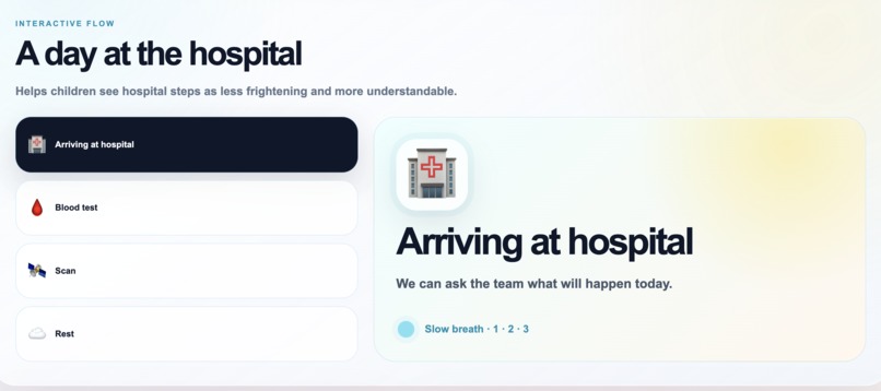 OncoConnect AI – screenshot 6