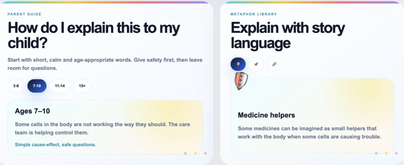 OncoConnect AI – screenshot 8