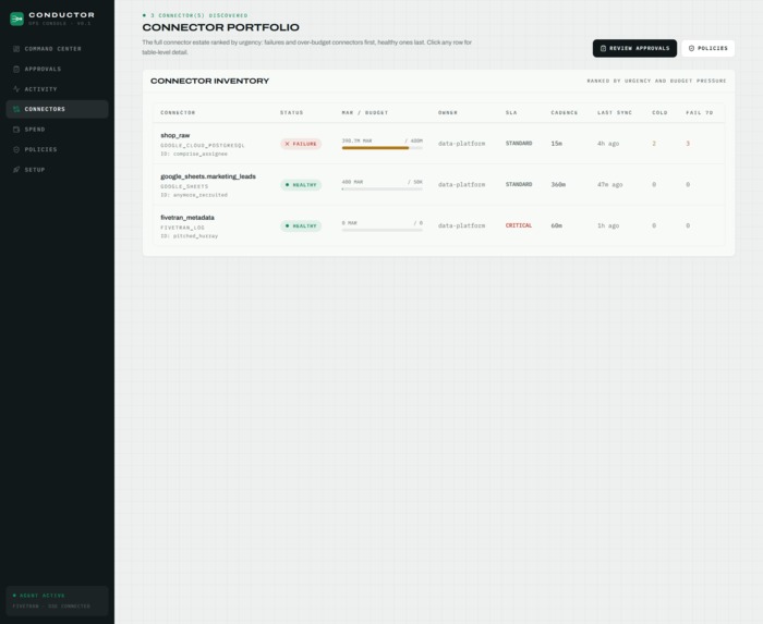 Conductor - Autonomous Governance for Fivetran Pipelines – screenshot 7