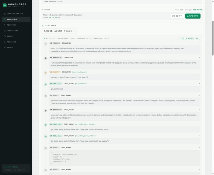 Conductor - Autonomous Governance for Fivetran Pipelines – screenshot 2