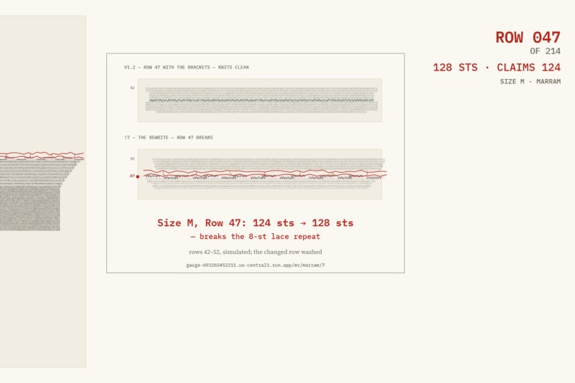 Gauge  – screenshot 2