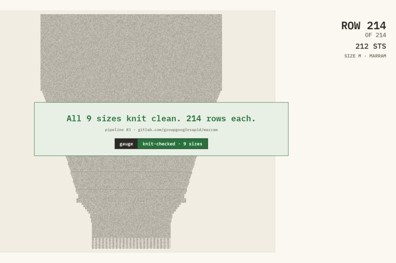 Gauge  – screenshot 5