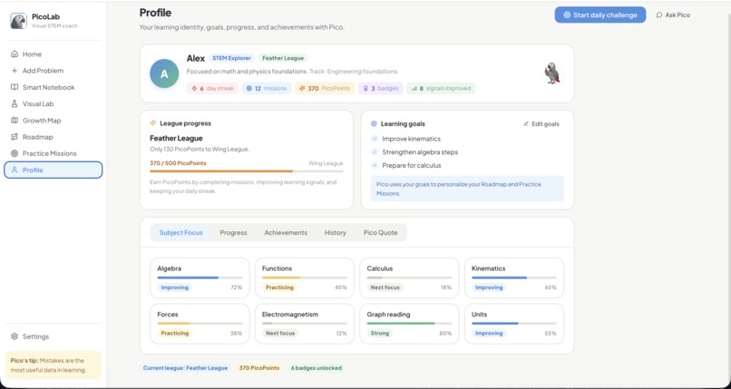 PicoLab – screenshot 9