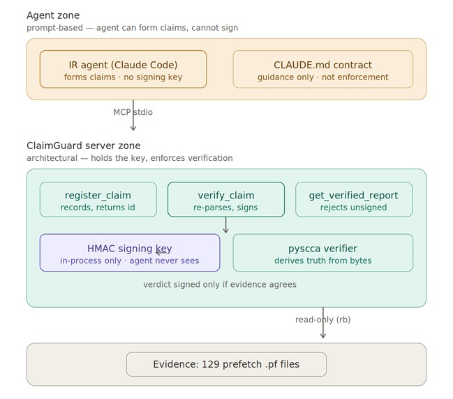ClaimGuard – screenshot 1