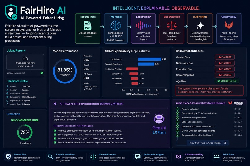 FairHire AI – screenshot 1