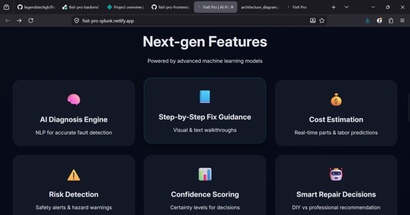 FixIt Pro – screenshot 2