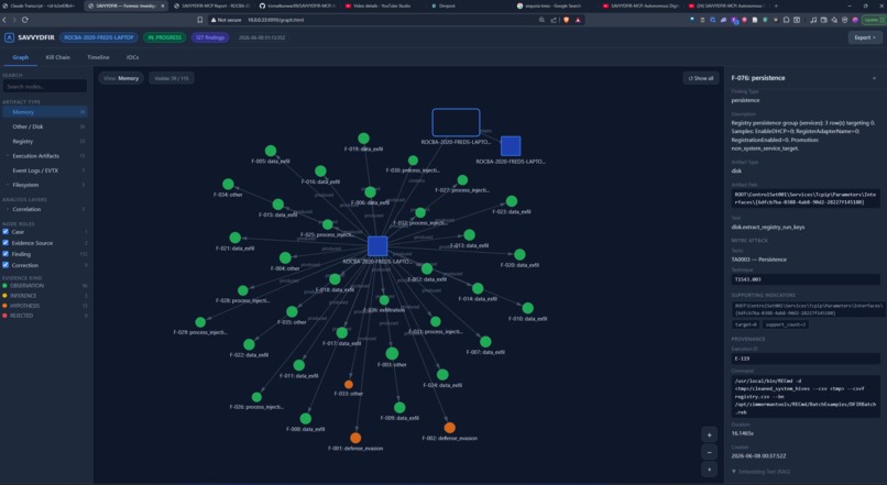 SAVVYDFIR-MCP – screenshot 1