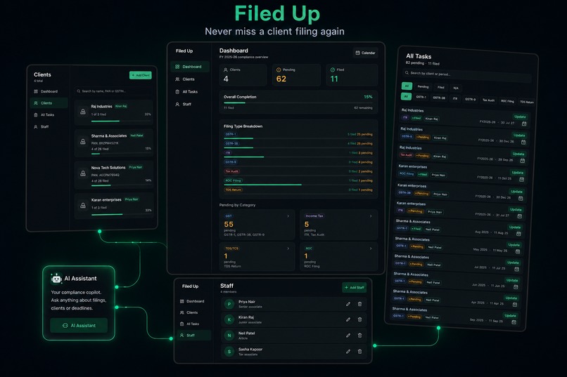 Filed up – screenshot 1