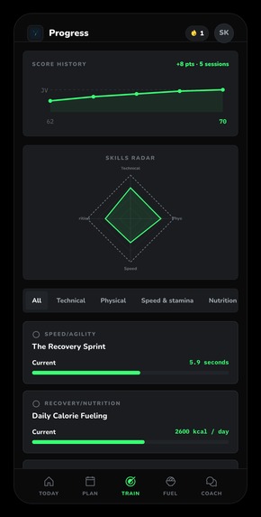 VarFoot – screenshot 6
