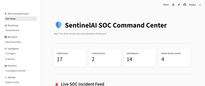 SentinelAI – screenshot 2