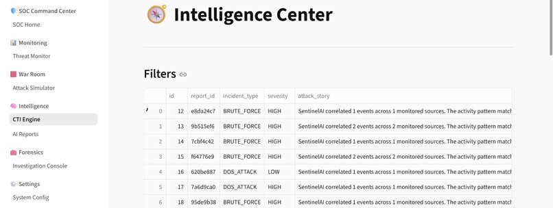 SentinelAI – screenshot 11