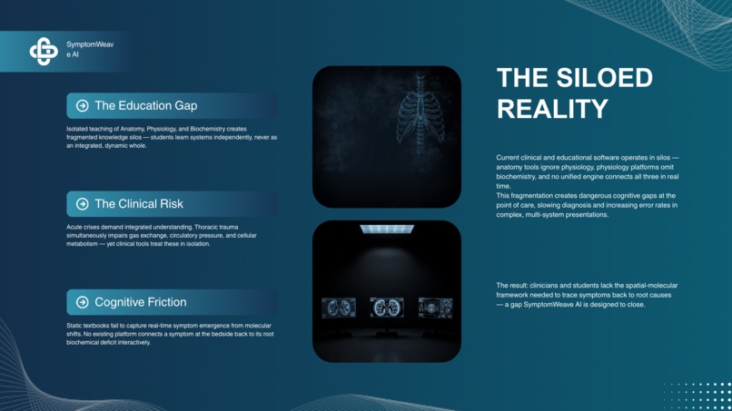 SymptomWeave AI – screenshot 1