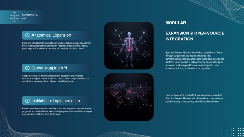 SymptomWeave AI – screenshot 3