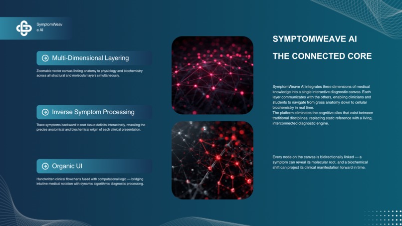 SymptomWeave AI – screenshot 5