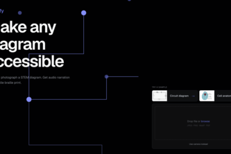 Tactilify