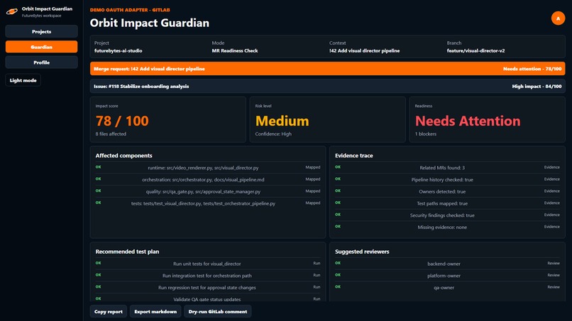 Orbit Impact Guardian – screenshot 1