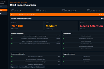 Orbit Impact Guardian