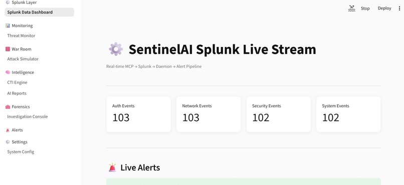 SentinelAI – screenshot 12