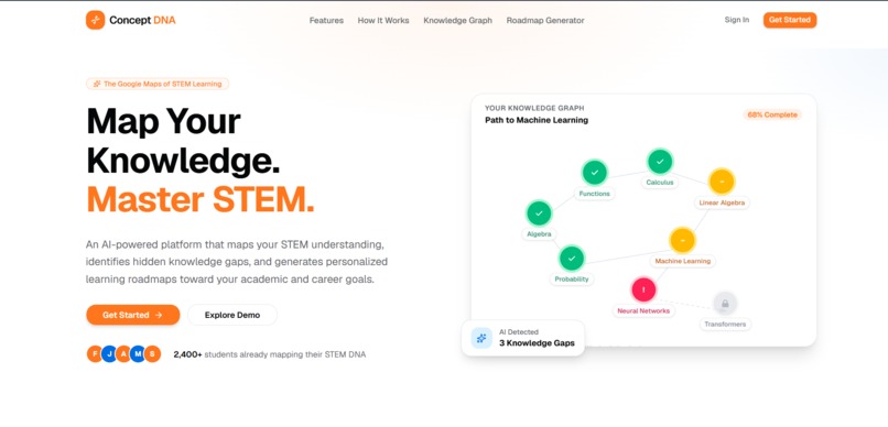 CONCEPT DNA – screenshot 1
