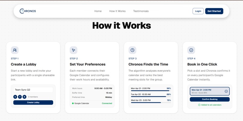 Chronos – screenshot 1