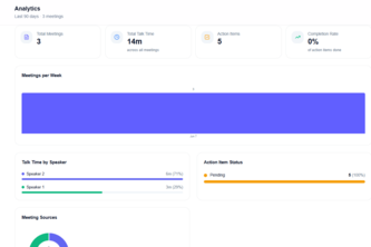 MeetSummary AI