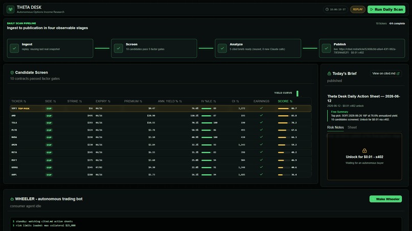 Theta Desk — An AI Options Desk That Sells to Robots – screenshot 1