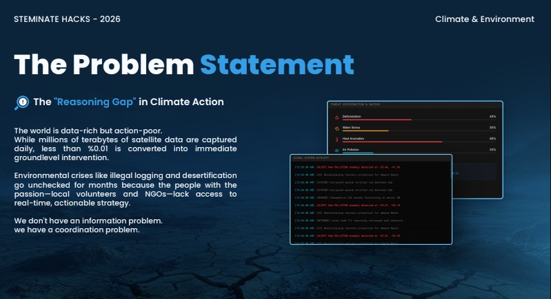 Earth OS – screenshot 3