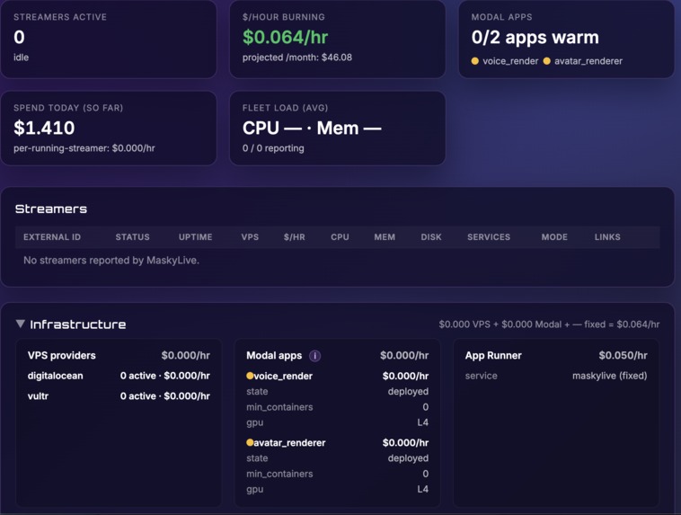 MaskyLive – screenshot 1