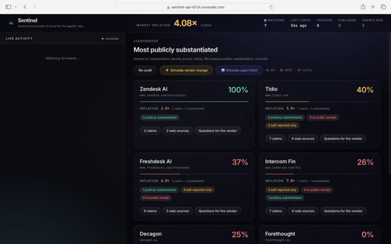sentinel – screenshot 3