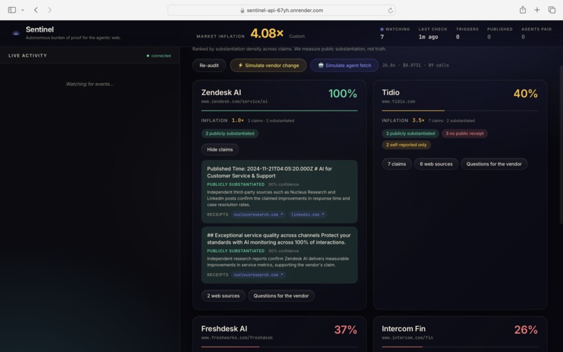 sentinel – screenshot 4