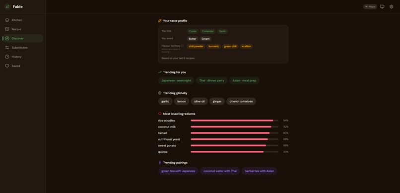 Fable – screenshot 2
