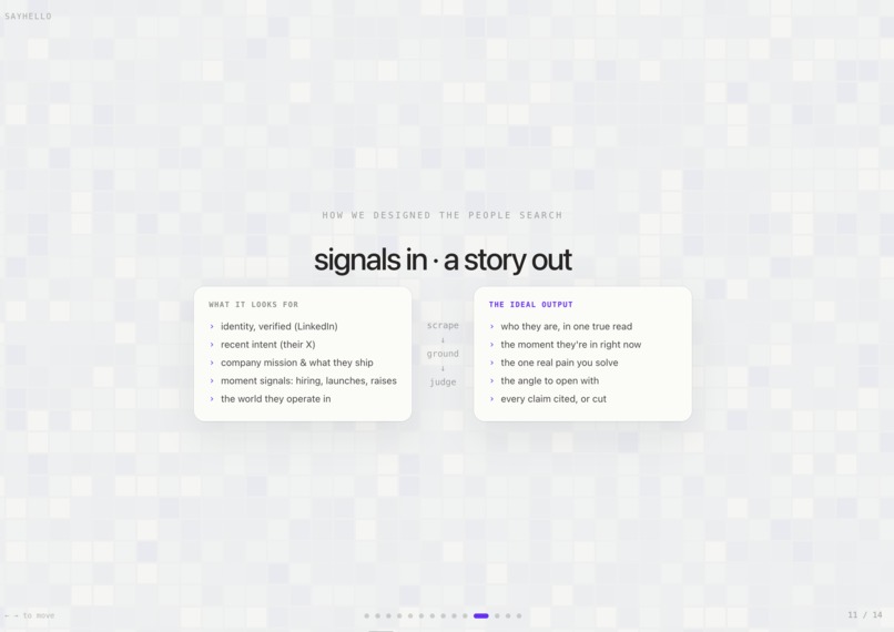 SayHello! – screenshot 3