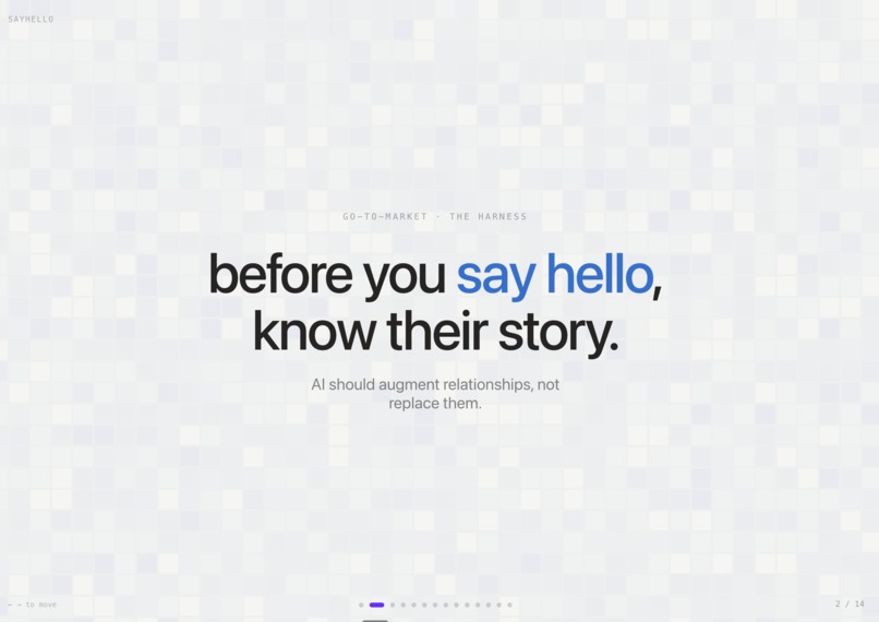 SayHello! – screenshot 4