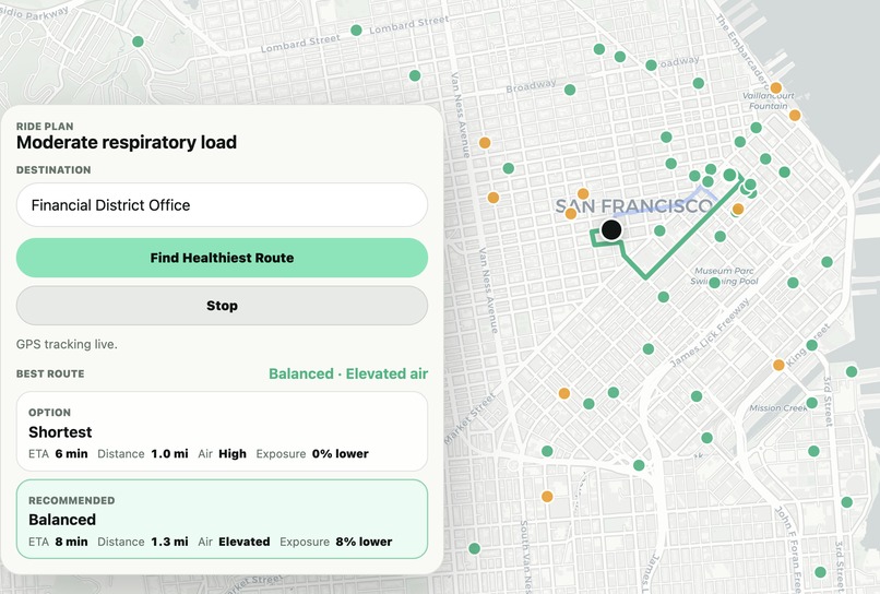 AeroRider – screenshot 3