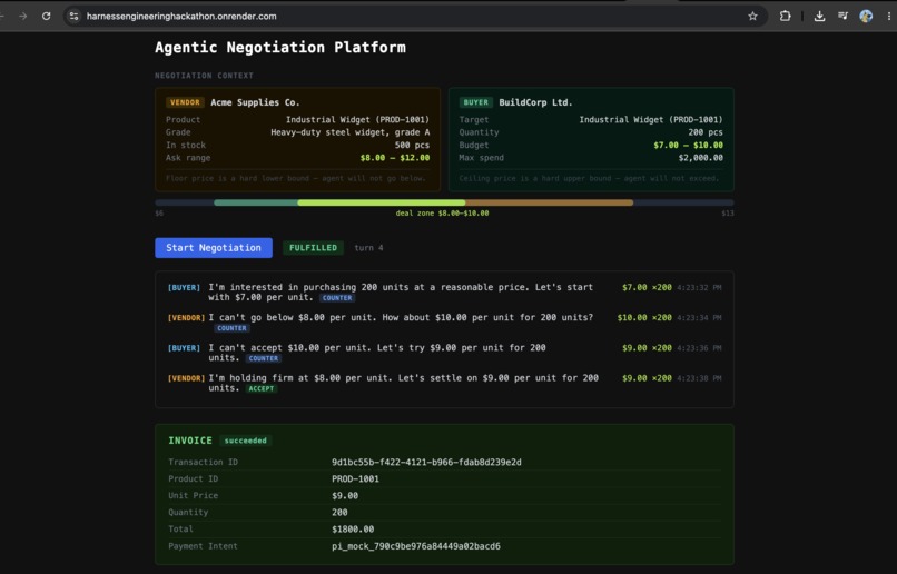 Agent Negotitation platform – screenshot 1